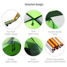 Waterproof PU Coating Tent