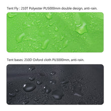 Waterproof PU Coating Tent